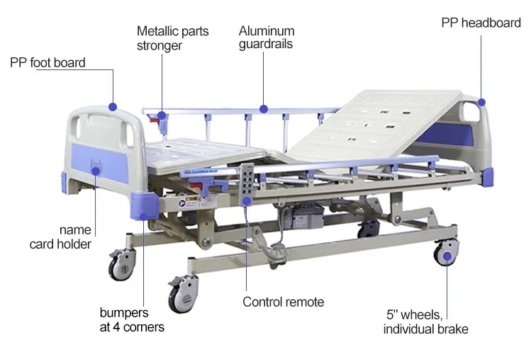 medical industry bed